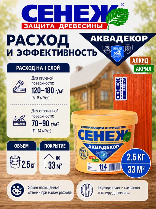 Сенеж Пропитка для дерева,антисептик АКВАДЕКОР 114 (рябина) -2,5кг, 2,5 кг, 2, 5 кг, фото 6