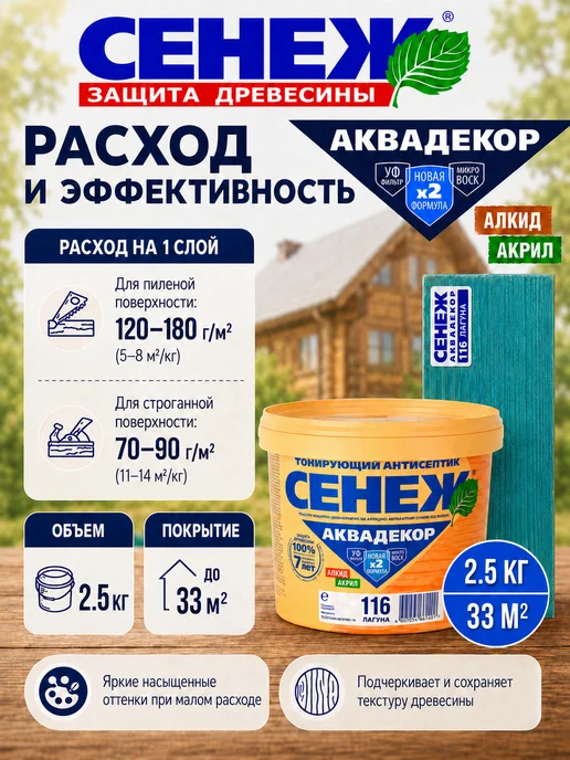 Сенеж Пропитка для дерева,антисептик АКВАДЕКОР 116 (лагуна) -2,5кг, 2,5 кг, фото 6