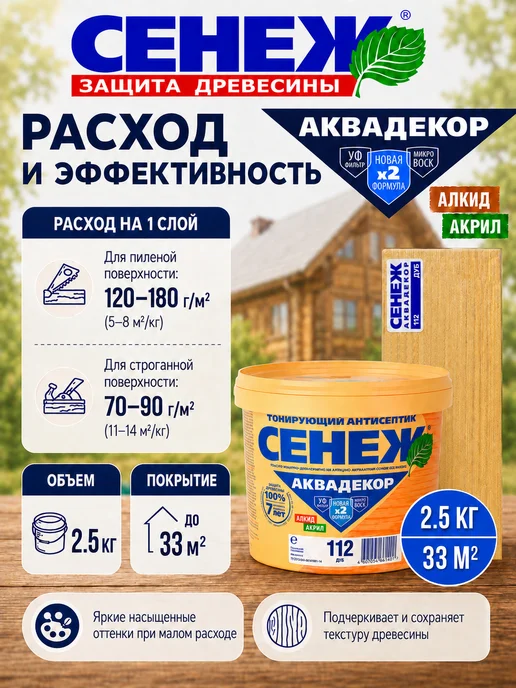 Сенеж Пропитка для дерева,антисептик АКВАДЕКОР 112 (дуб) - 2,5 кг, 2,5 кг, фото 6