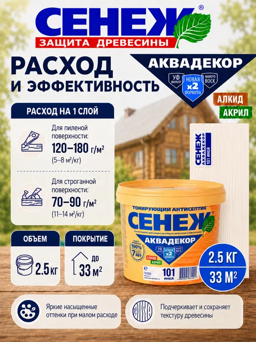 Сенеж Пропитка для дерева,антисептик АКВАДЕКОР 101 (иней) - 0,9 кг, 2,5 кг, фото 6