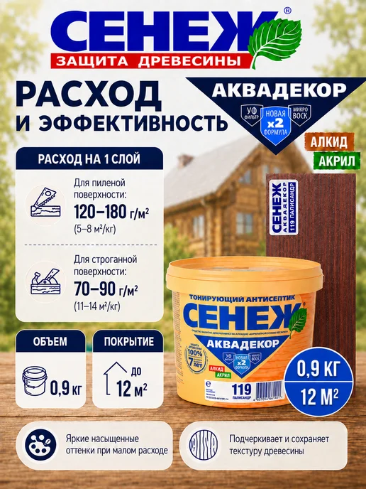 Сенеж Пропитка для дерева,антисептик АКВАДЕКОР 119(палисандр)0,9кг, 0,9 кг, фото 6
