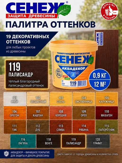 Сенеж Пропитка для дерева,антисептик АКВАДЕКОР 119(палисандр)0,9кг, 0,9 кг, фото 8