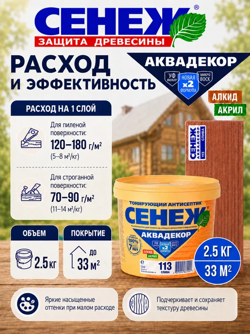 Сенеж Пропитка для дерева,антисептик АКВАДЕКОР 113 (слива) -2,5 кг, 2,5 кг, фото 6