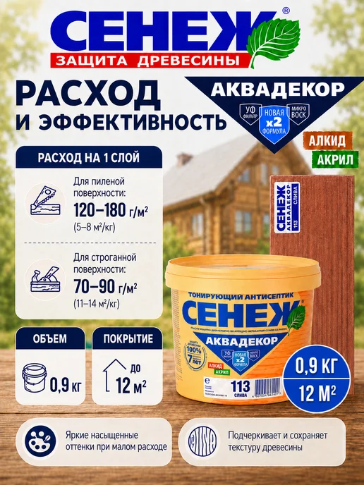 Сенеж Пропитка для дерева,антисептик АКВАДЕКОР 113 (слива) - 0,9кг, 900 г, фото 6