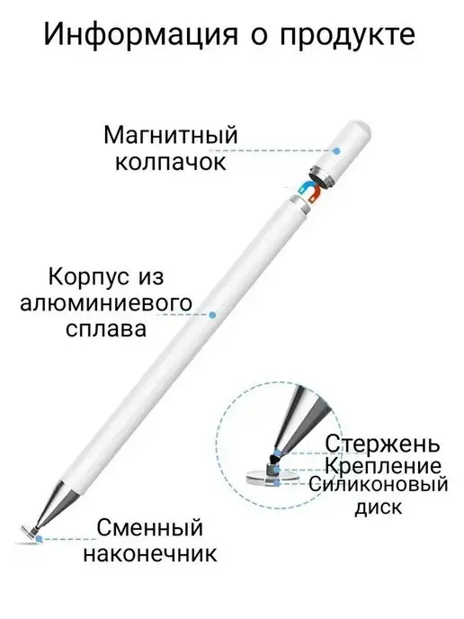 SOLAR.FLAERS Пассивный стилус для телефона и планшета iPad андроид ручка, вариант, фото 3
