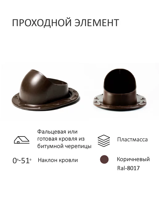 Polivent Проходной элемент для фальцевой кровли, коричневый