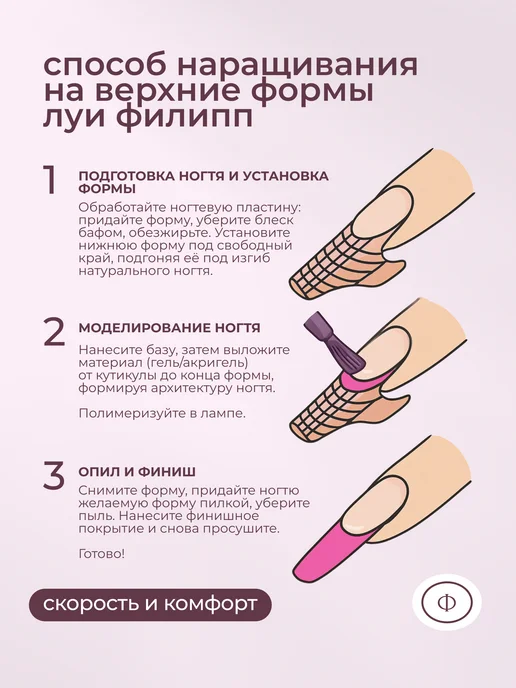 Луи Филипп Нижние формы для наращивания ногтей 100шт, 100 шт, фото 5
