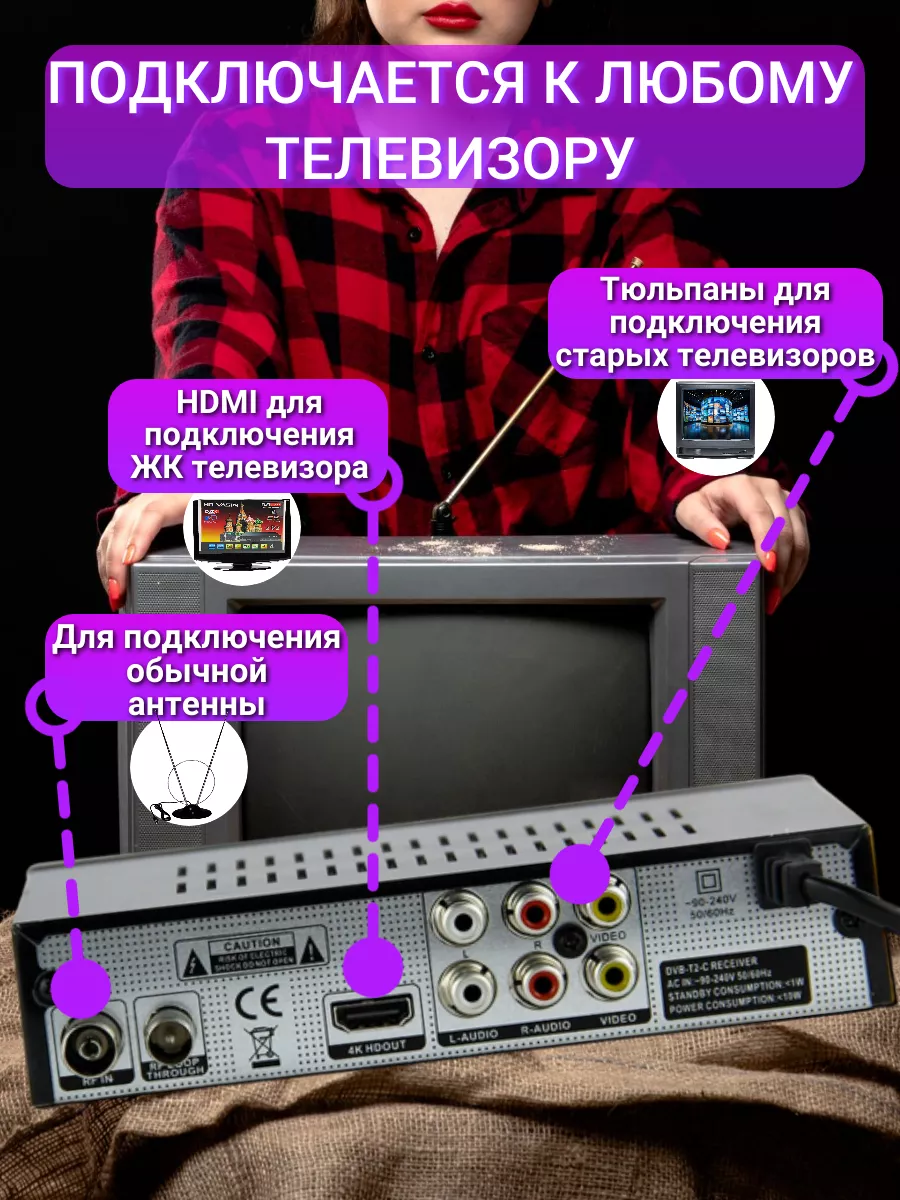 Цифровое эфирное / кабельное / спутниковое tv купить в интернет магазине Техно-Орион