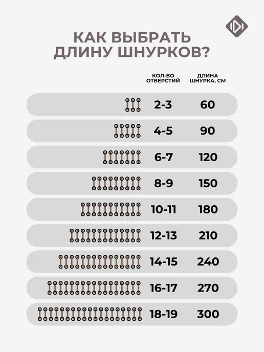 IERDI Шнурки для ботинок плоские 150 см, белый, фото 7