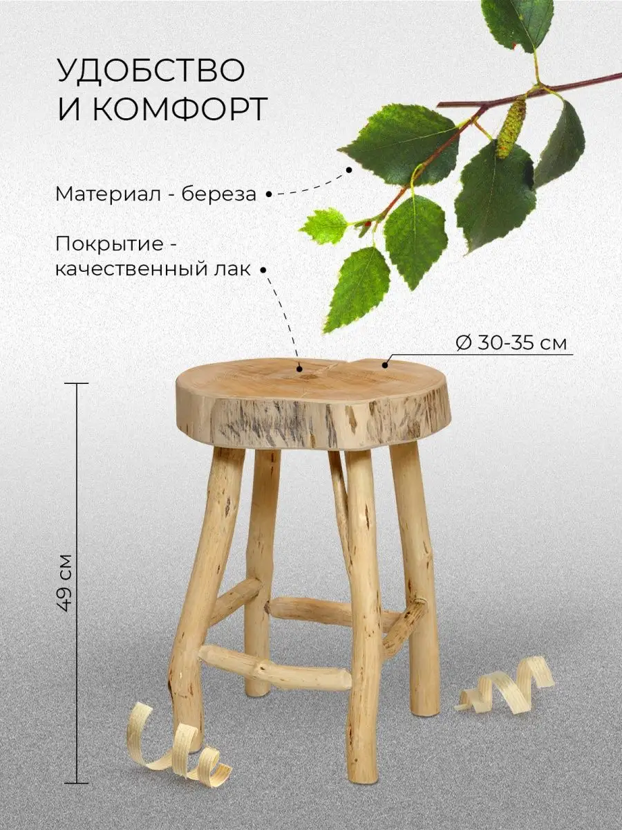 Медицинская мебель производство СПб