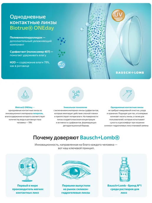 Bausch + Lomb Линзы BioTrue OneDay Bio True 1 Day 90 шт 8.6 -4.00, 90 шт, фото 3