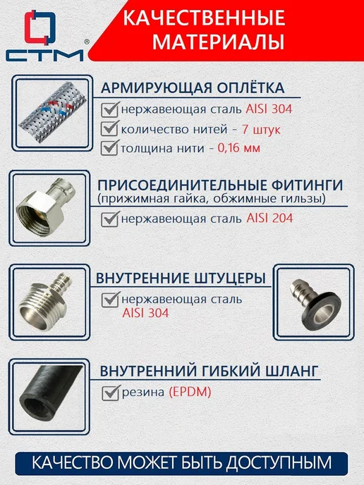 СТМ Гибкая подводка для воды 1 2" Гигант 150 cм, серый, фото 3