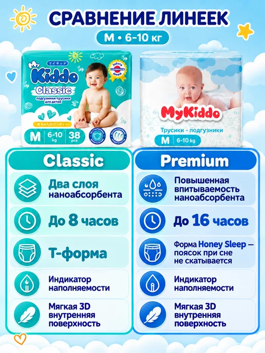 MyKiddo Подгузники трусики 3 M Classic 6-10 кг 38 шт, 10 кг, 38 шт, фото 2