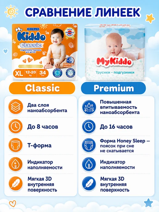 MyKiddo Подгузники трусики 5 XL Classic 12-20 кг 34 шт, 1220 кг, 34 шт, фото 2