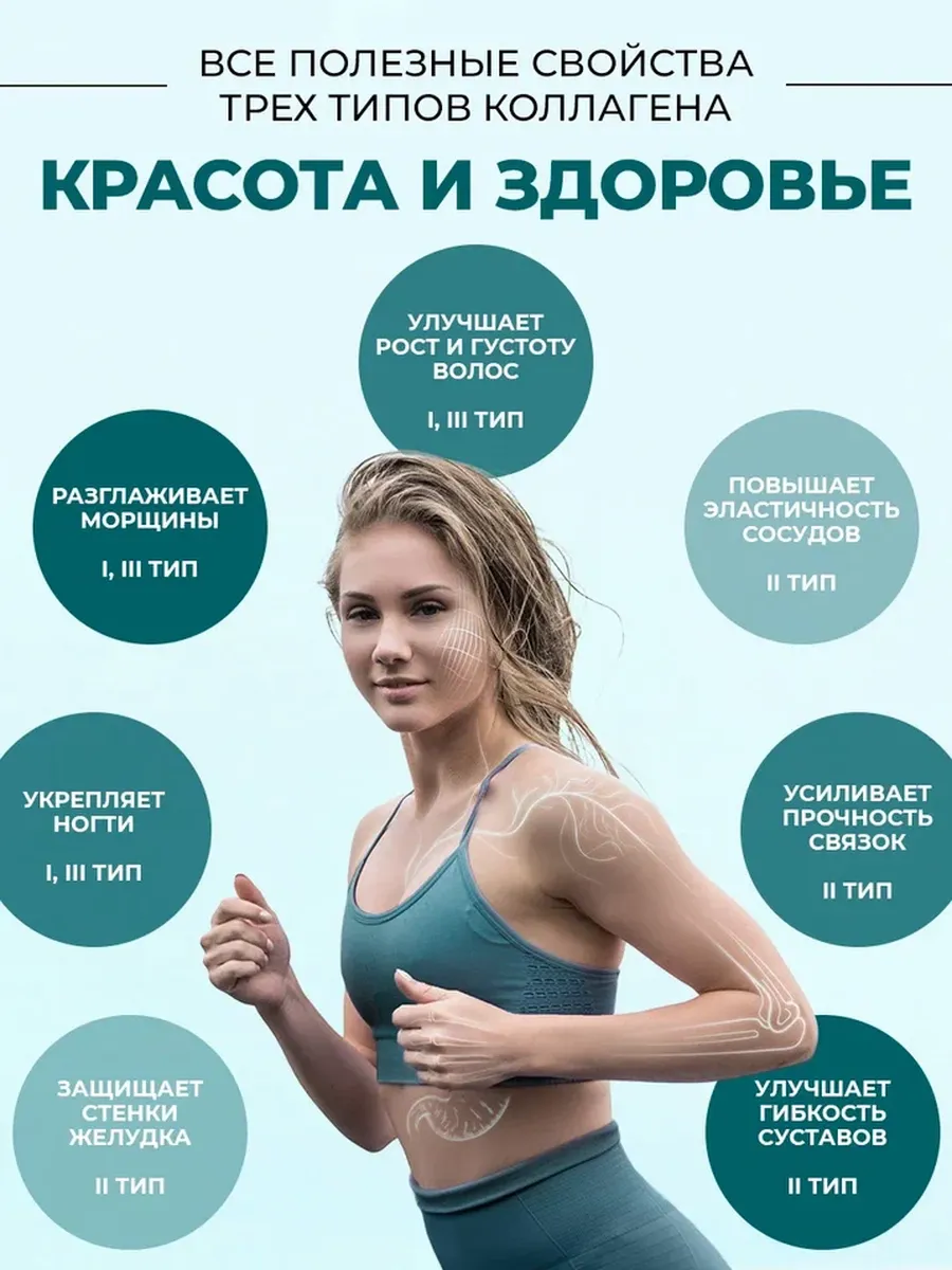 Живой коллаген добавка пищевая Халяль 1 кг COLLA GEN (Первый живой ...