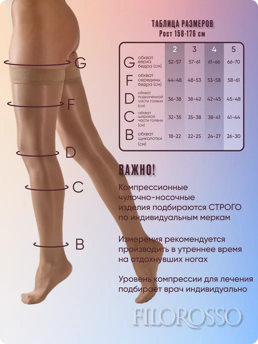 FILOROSSO Компрессионные чулки 2 класс на силиконе, 50 den, бежевый, фото 2