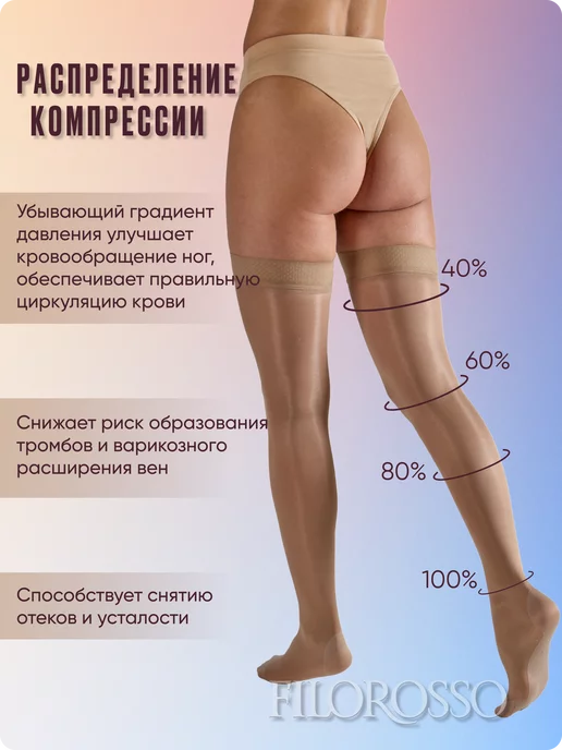 FILOROSSO Компрессионные чулки 2 класс на силиконе, 50 den, бежевый, фото 3