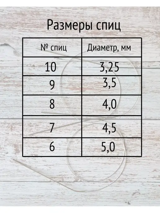 Бриошь Круговые спицы для вязания набор 5 штук 120 см, серый, фото 6