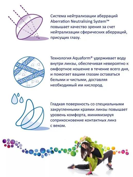 BIOFINITY Линзы Cooper Vision ежемесячные 6 шт -2.00, 6 шт, фото 2