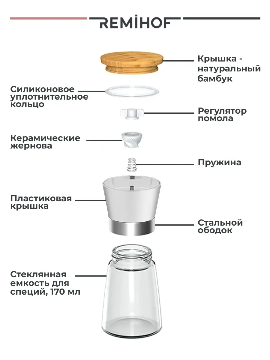 Всё о мельницах | SmolBattle