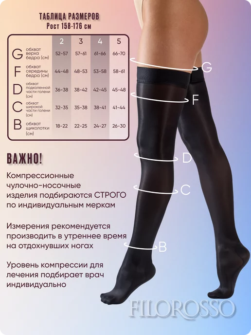 FILOROSSO Компрессионные чулки 2 класс на силиконе, 50 den, черный, фото 2