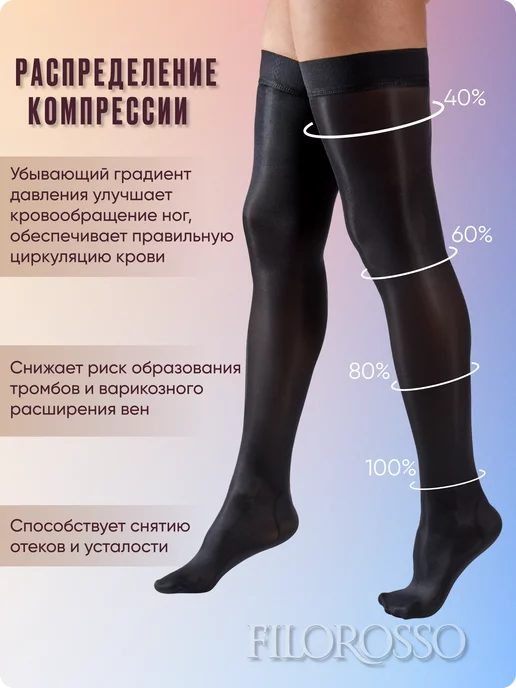 FILOROSSO Компрессионные чулки 2 класс на силиконе, 50 den, черный, фото 3