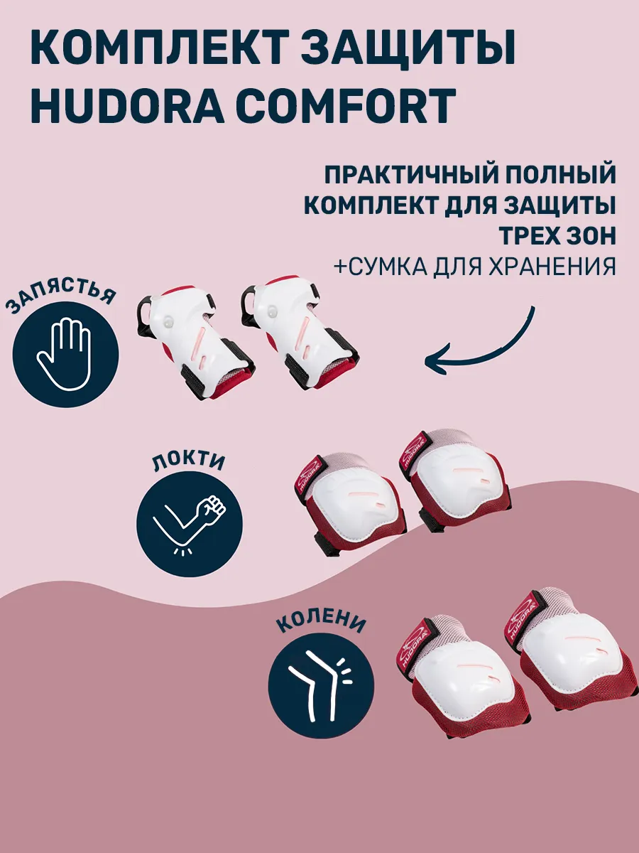 Комплект защиты для скейтборда роликов и самоката размер S