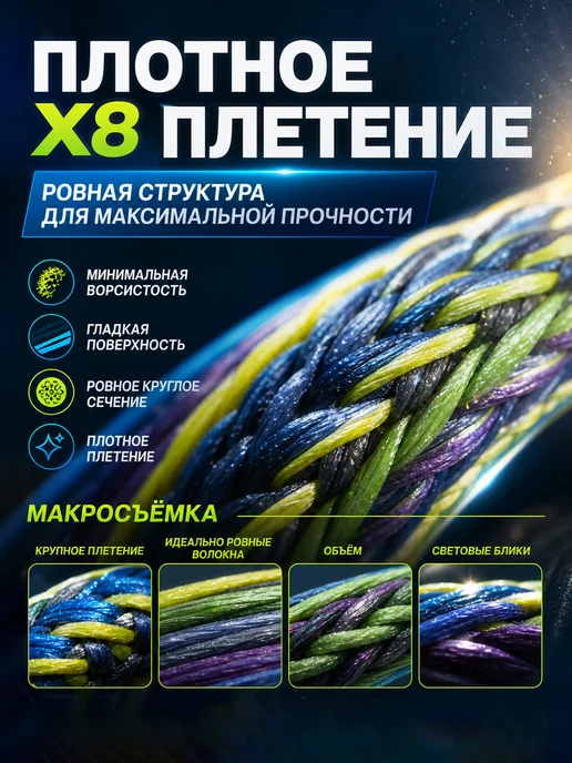 Свияга Плетенка для рыбалки, синий, фото 2