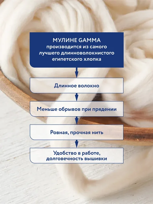 GAMMA Набор нитки мулине 50 шт для вышивания, 50 шт, фото 6