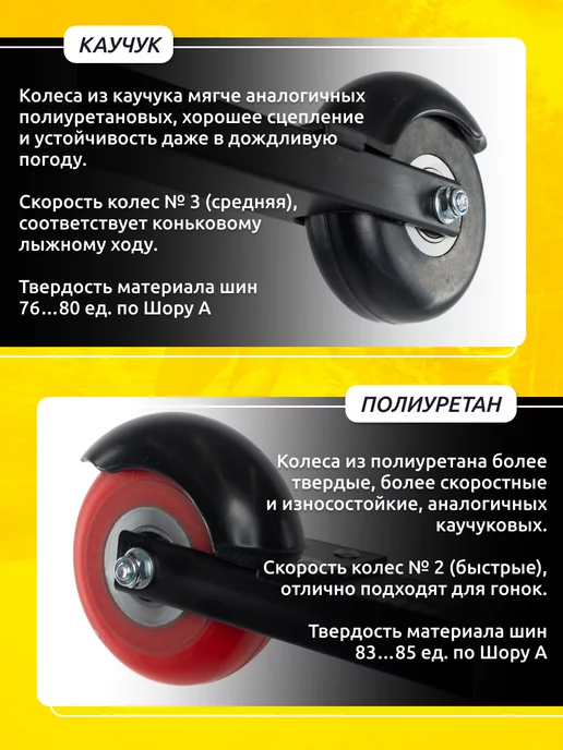 Shamov Лыжероллеры коньковые 02-1 62 см с креплениями NNN 05, черный, фото 7