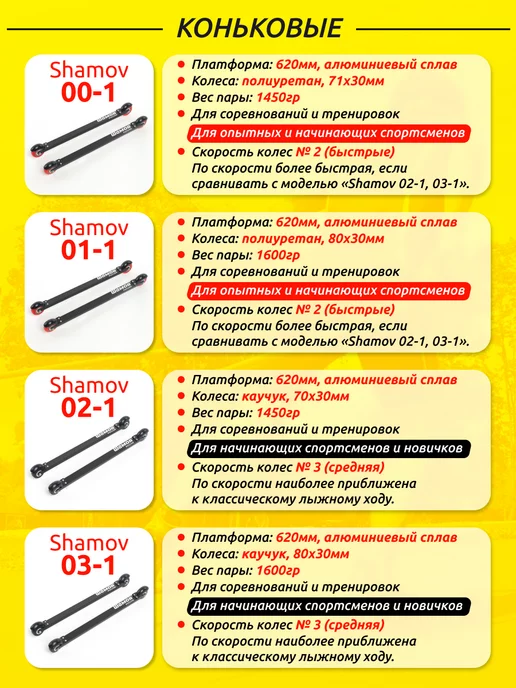 Shamov Лыжероллеры коньковые 02-1 62 см с креплениями NNN 05, черный, фото 8