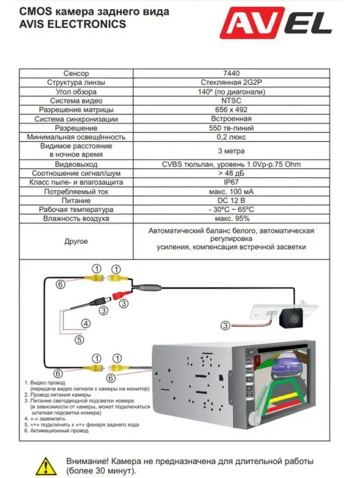 CMOS штатная камера заднего вида AVS110CPR (094) для автомоб…, вариант, фото 5