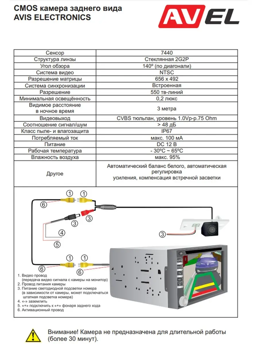 CMOS штатная камера заднего вида AVS110CPR (063) для автомобилей CITROEN  NISSAN PEUGEOT RENAULT AVEL 85686825 купить за 2 268 ₽ в интернет-магазине  Wildberries