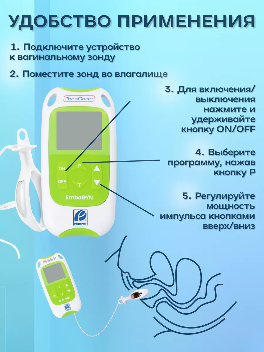 Вагинальный душ: польза или вред для здоровья?