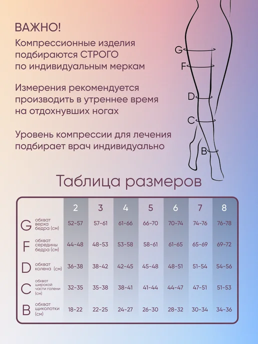 FILOROSSO Компрессионные чулки 2 класс с силиконом,140 den, бежевый, фото 2
