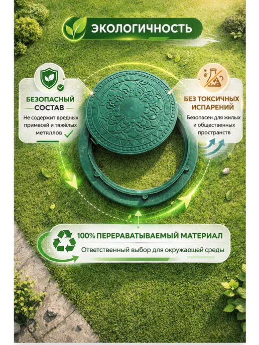 SMS Люк газонный канализационный d750 мм, зеленый, фото 2