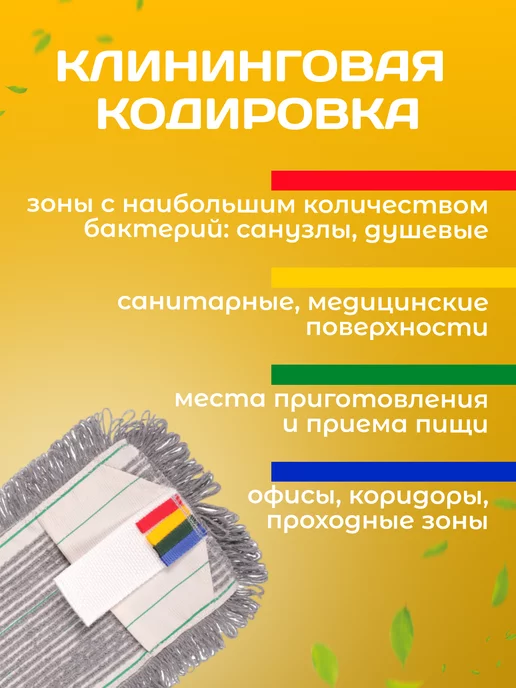 ACG Сменная насадка тряпка для швабры моп с кармашками, коричневый, фото 2