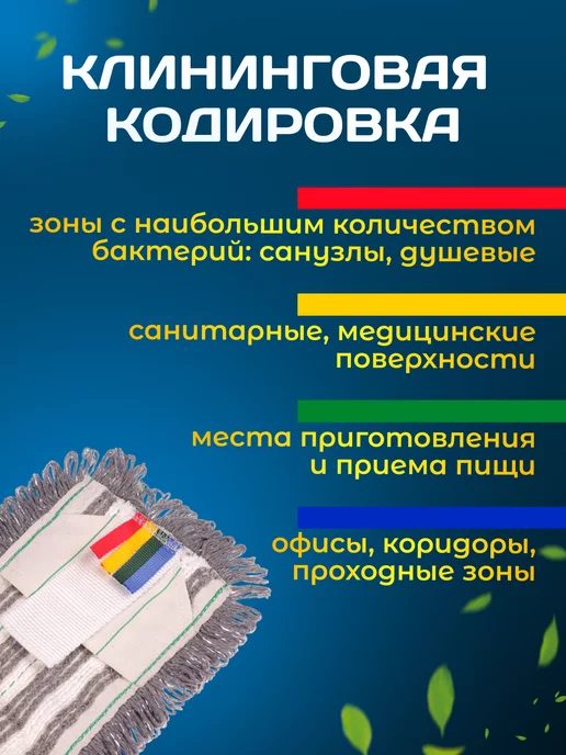 ACG Сменная насадка тряпка для швабры моп с кармашками, белый, фото 5