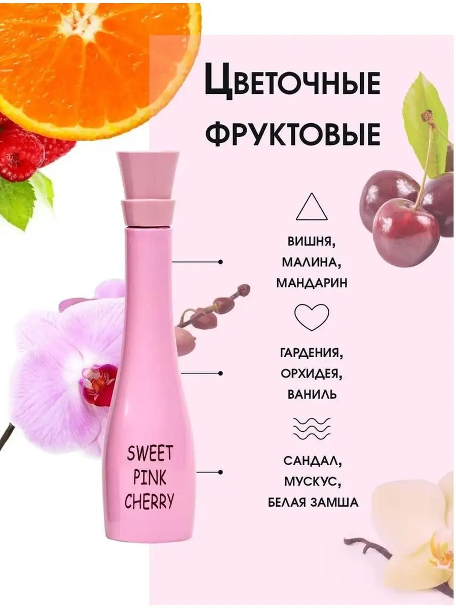 Духи Sweet Pink Cherry 50 мл Iren Adler 85860194 купить за 249 ₽ в  интернет-магазине Wildberries