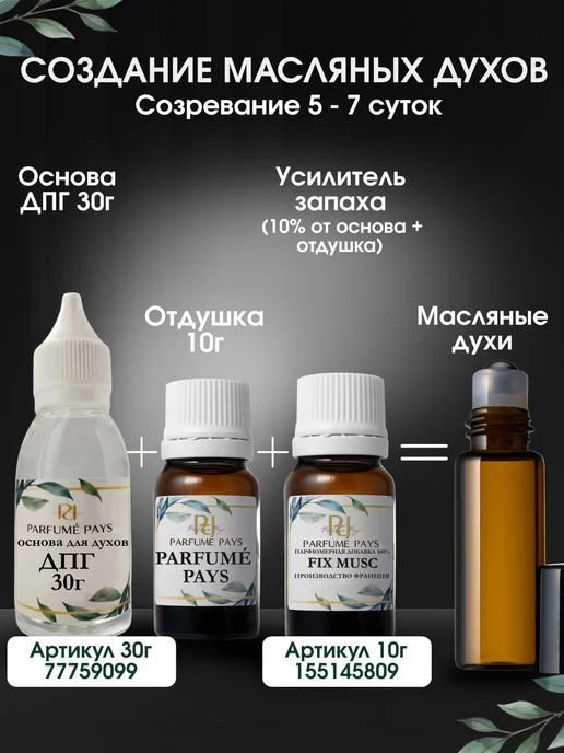 PARFUME PAYS Отдушка для духов, свечей, мыла, вариант, фото 4