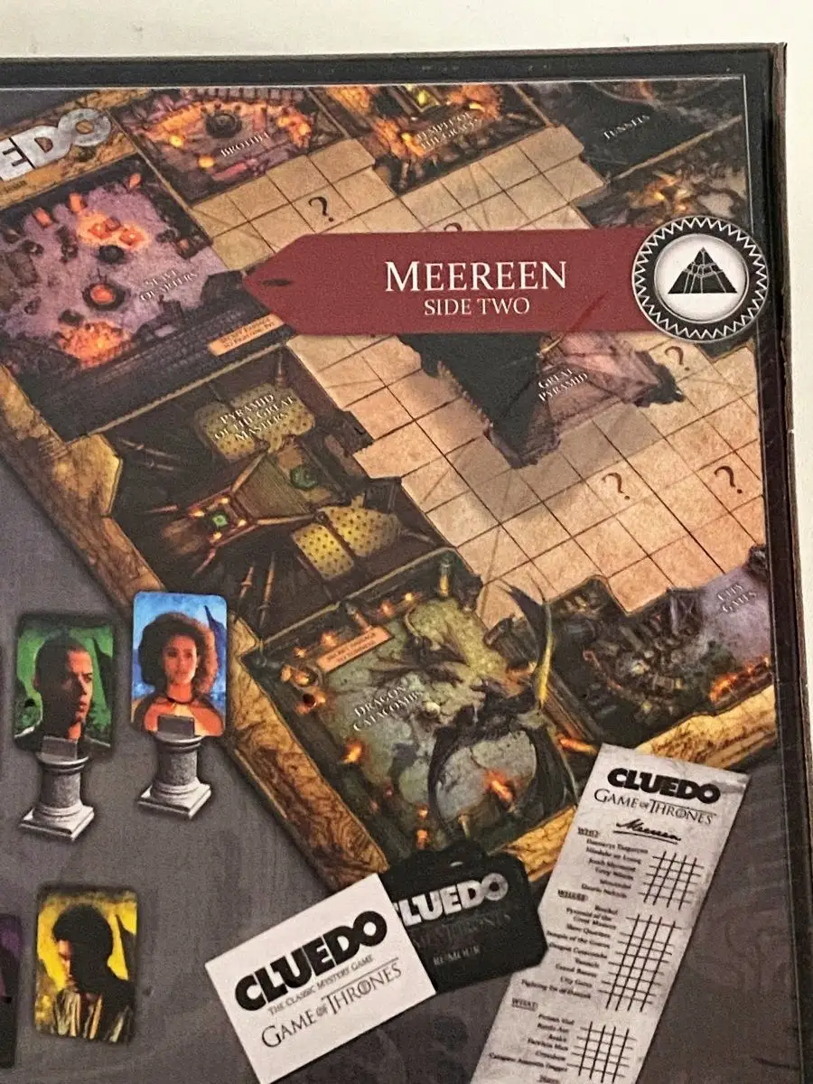 Настольная игра CLUEDO Игра престолов Fantasy Earth 85966706 купить в  интернет-магазине Wildberries