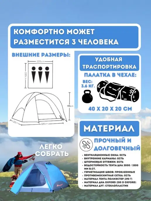 ПАЛАТКИ ТУРИСТИЧЕСКИЕ ПОХОДНЫЕ ДЛЯ ОТДЫХА Палатка, синий, фото 2