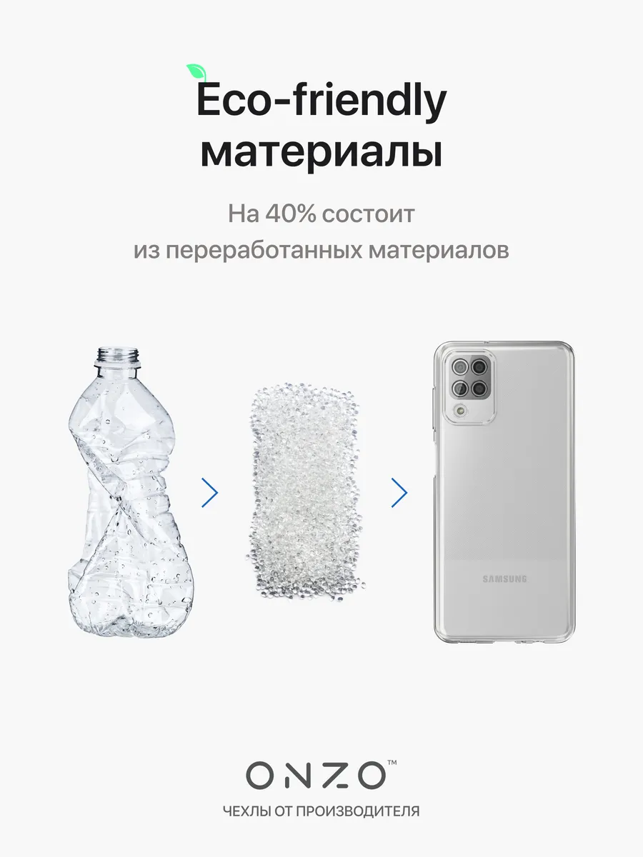 Прозрачный чехол на Samsung A12 Samsung 85987320 купить за 134 ₽ в  интернет-магазине Wildberries