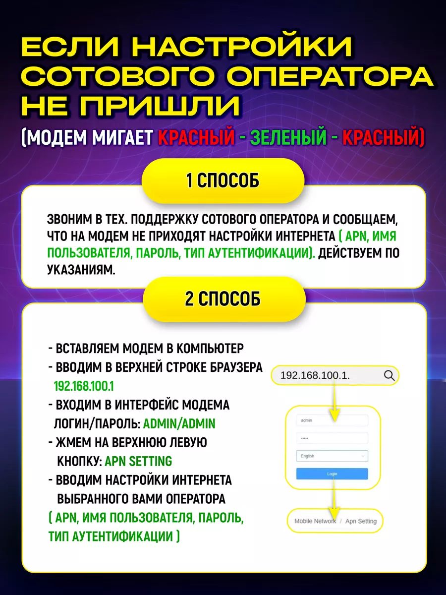 USB Модем 4G WiFi роутер с раздачей интернета для ноутбука Роутеры-Модемы  86075537 купить в интернет-магазине Wildberries