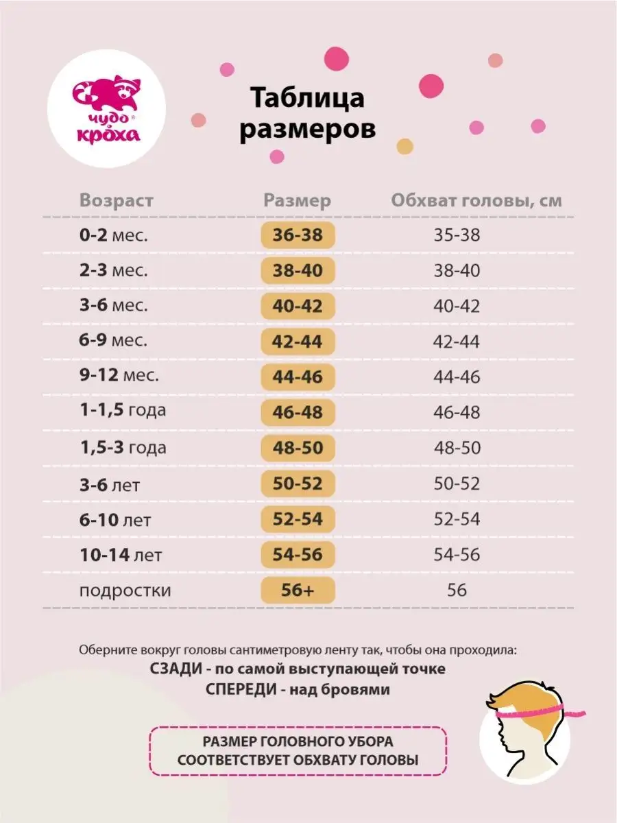 Панама детская летняя муслин Чудо-Кроха 86101288 купить за 856 ₽ в  интернет-магазине Wildberries