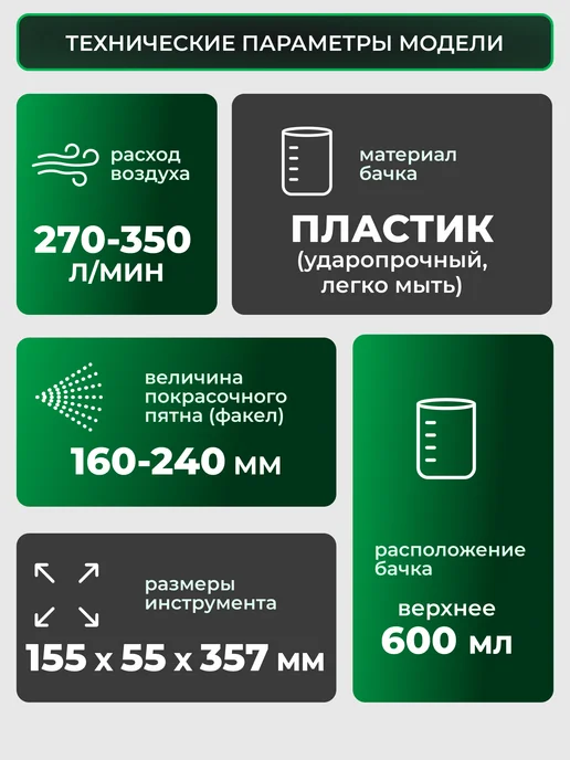 Eco Краскопульт пневматический SG-1000 сопло 2,5 мм SG-1000H25U, зеленый, фото 4