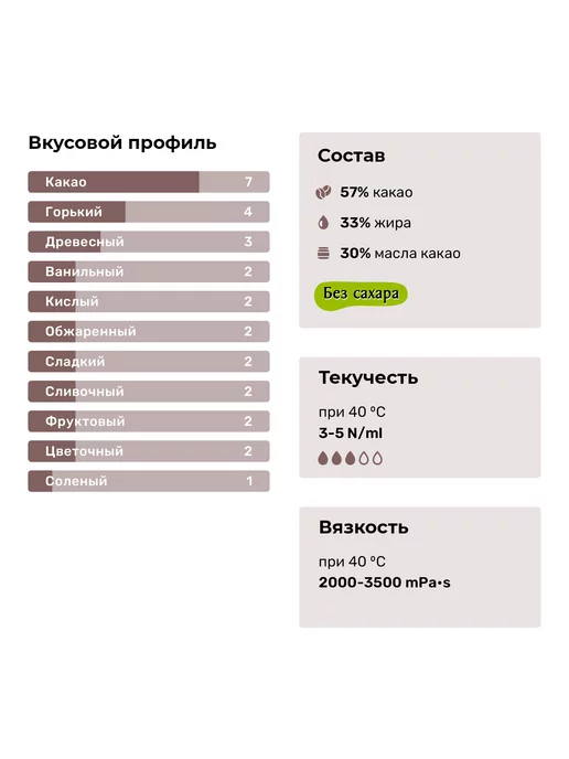 Amare cacao Шоколад кондитерский темный без сахара 57% (MC016), 3 кг, 3 кг, фото 3