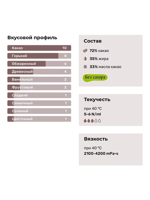 Amare cacao Шоколад кондитерский горький без сахара 72% (MC015) 3 кг, 3 кг, фото 3
