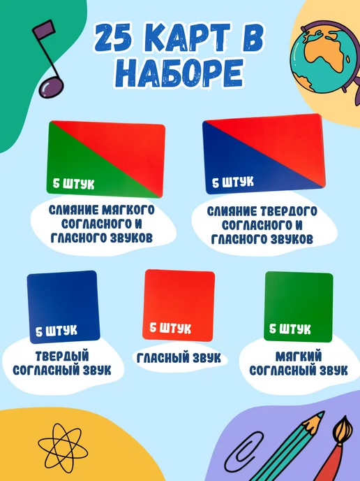 Формула Игр Фонетические карточки развивающие обучающие звуковые схемы, зеленый, фото 4