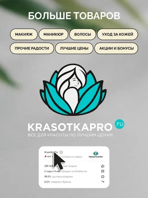 ITALWAX Воск гранулы для удаления волос с тела и лица, вариант, фото 4